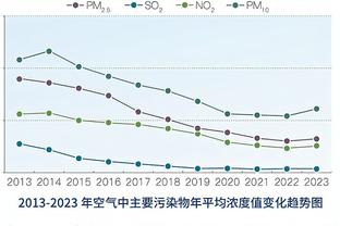 理查利森近5场英超5球&转化率33.3%，此前39场2球&转化率仅3.9%