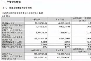 京多安本场数据：3次关键传球，1次创造良机，评分7.8分巴萨最高