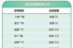 詹俊：枪手能以最强阵容冲刺最后4场 蓝军这批球员似乎看不到希望