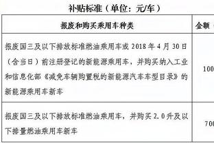 强大统治力！浓眉半场11中7&罚球11中10 砍下24分8篮板